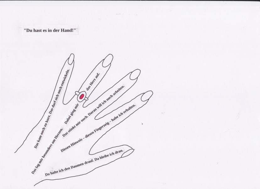 Du Hast Es In Der Hand Englisch „Du hast es in der Hand!“ Anleitung für deine Jahresreflexion